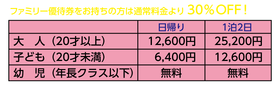 ファミリー優待券をお持ちの方の料金