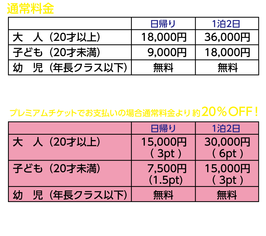 参加料金