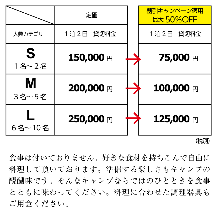 貸し切り料金