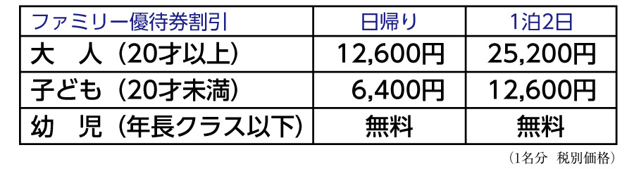 優待割引
