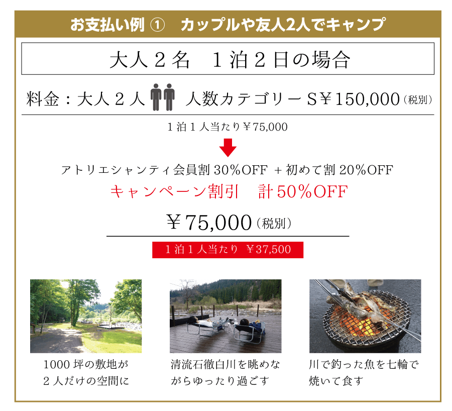 カップルや友人2人でキャンプの場合の料金