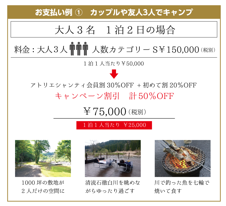 料金S