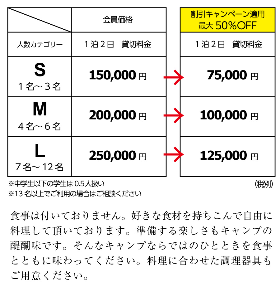 料金プラン