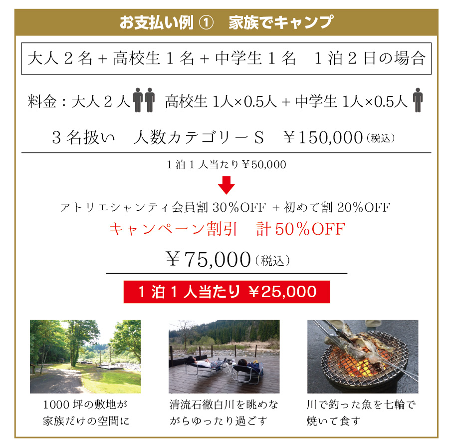 料金S